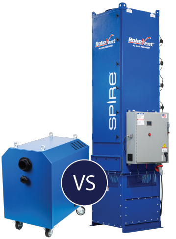 Understanding Cartridge Dust Collector Pricing | RoboVent